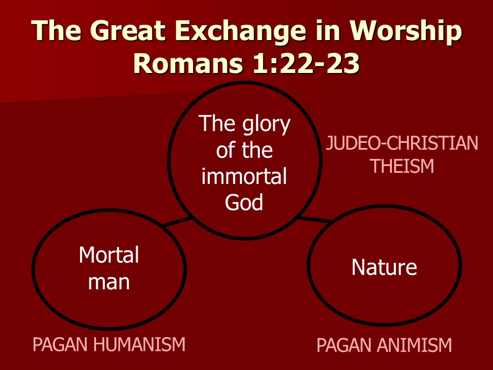 The Great Exchange in worship