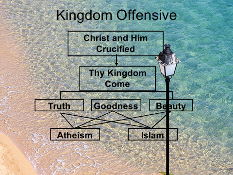 Jesus' kingdom offensive