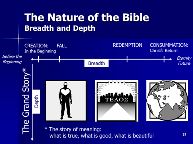 the Bible has breadth and depth