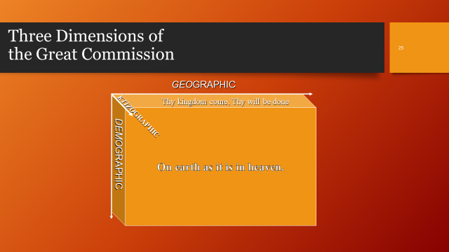 the cultural commission and the great commission go together
