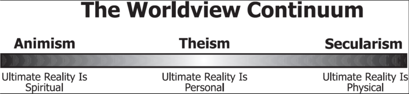 worldviews often distort reality